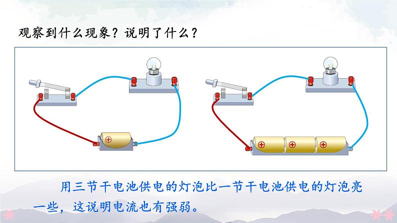 北师大版九年级物理全一册 11.4《电流》课件+素材08