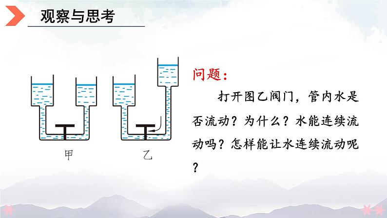 北师大版九年级物理全一册 11.5《电压》课件+素材03