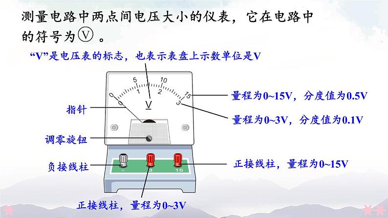 北师大版九年级物理全一册 11.5《电压》课件+素材08