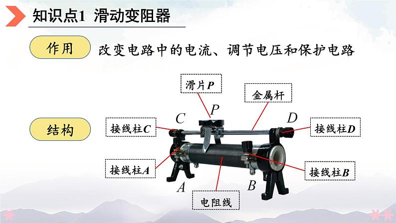 北师大版九年级物理全一册 11.8《变阻器》课件+素材05