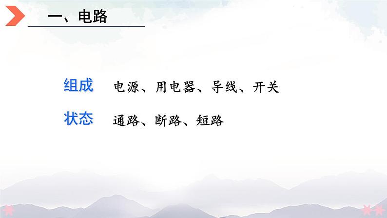 北师大版九年级物理全一册 第十一章《本章复习和总结》课件02