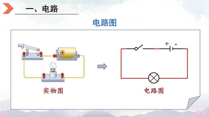 北师大版九年级物理全一册 第十一章《本章复习和总结》课件04