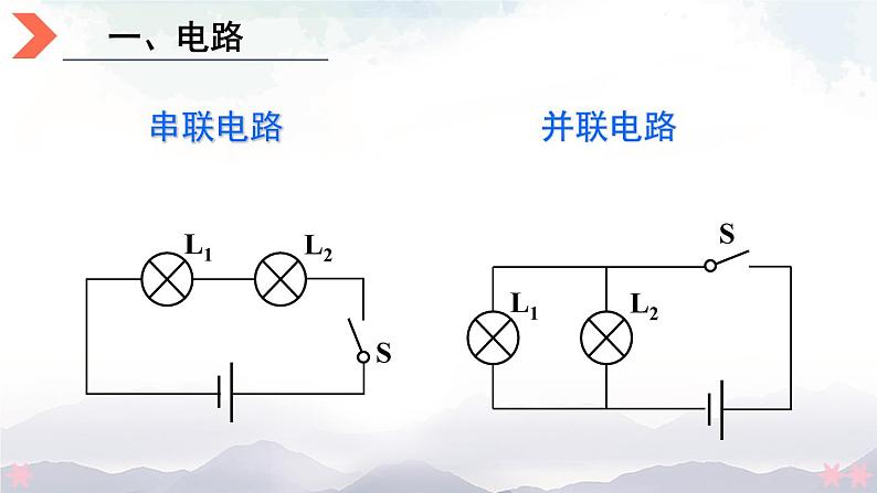 北师大版九年级物理全一册 第十一章《本章复习和总结》课件06