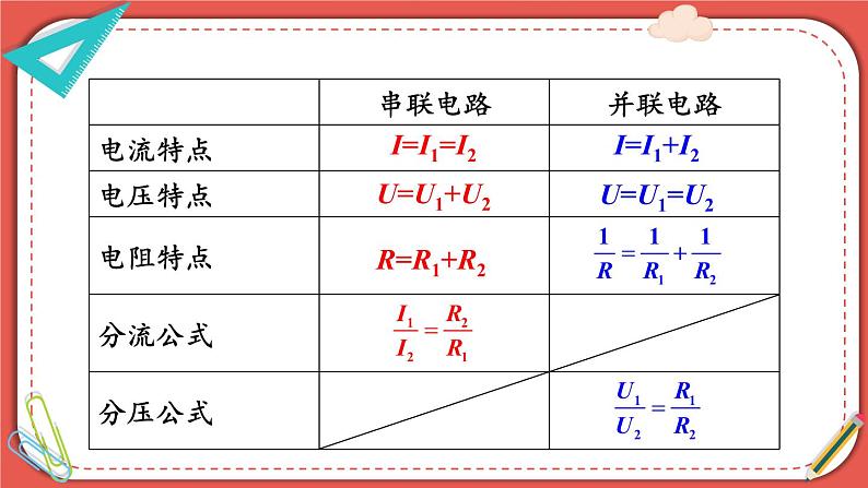 北师大版九年级物理全一册 12.4《欧姆定律的应用》课件03