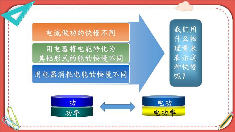 北师大版九年级物理全一册 13.2《电功率》课件06