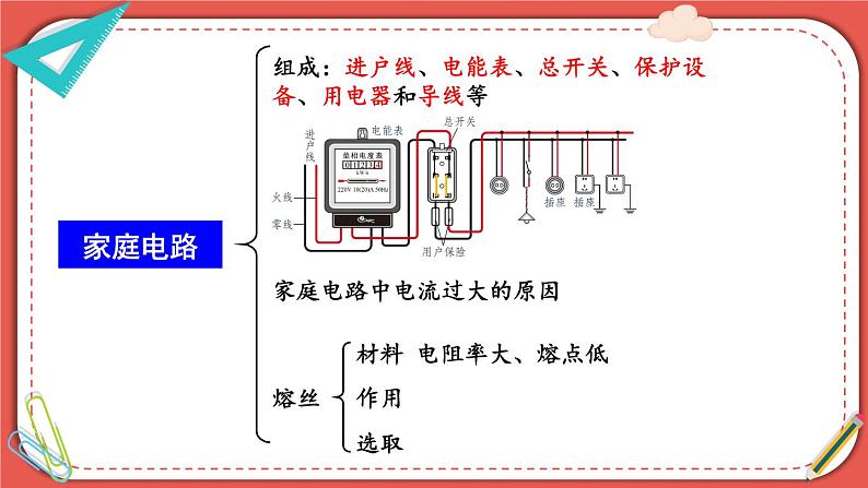 北师大版九年级物理全一册 第十三章《本章复习和总结》课件08