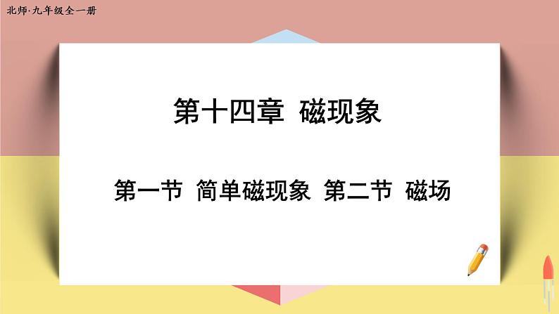 北师大版九年级物理全一册 14.1《简单磁现象》14.2《磁场》课件+素材01