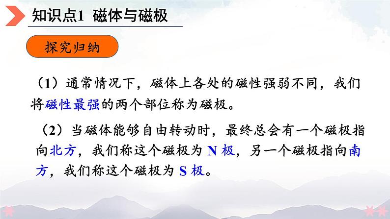 北师大版九年级物理全一册 14.1《简单磁现象》14.2《磁场》课件+素材08