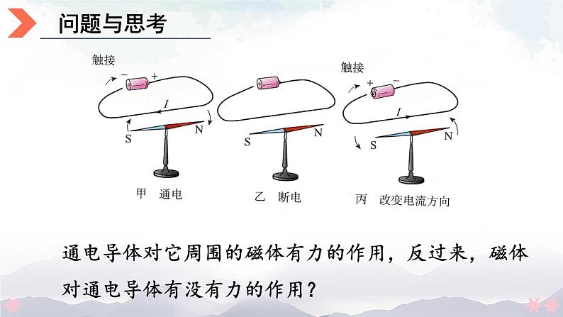 北师大版九年级物理全一册 14.5《磁场对通电导线的作用力》14.6《直流电动机》课件+素材02