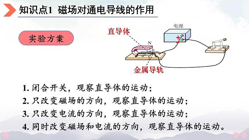 北师大版九年级物理全一册 14.5《磁场对通电导线的作用力》14.6《直流电动机》课件+素材05