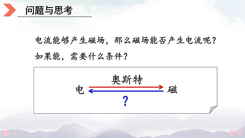 北师大版九年级物理全一册 14.7《学生实验：探究——产生感应电流的条件》课件+素材02