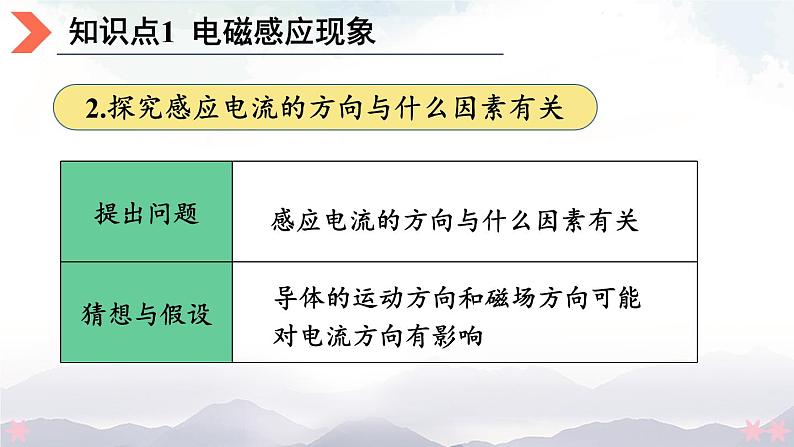 北师大版九年级物理全一册 14.7《学生实验：探究——产生感应电流的条件》课件+素材08