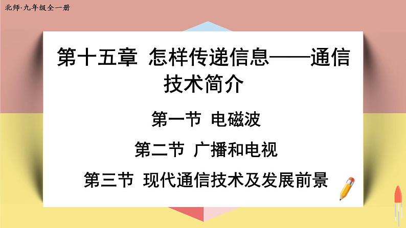 北师大版九年级物理全一册 15.1《电磁波》15.2《广播和电视》15.3《现代通信技术及发展前景》课件+素材01