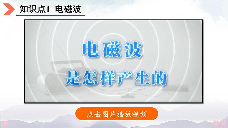 北师大版九年级物理全一册 15.1《电磁波》15.2《广播和电视》15.3《现代通信技术及发展前景》课件+素材04