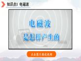 北师大版九年级物理全一册 15.1《电磁波》15.2《广播和电视》15.3《现代通信技术及发展前景》课件+素材