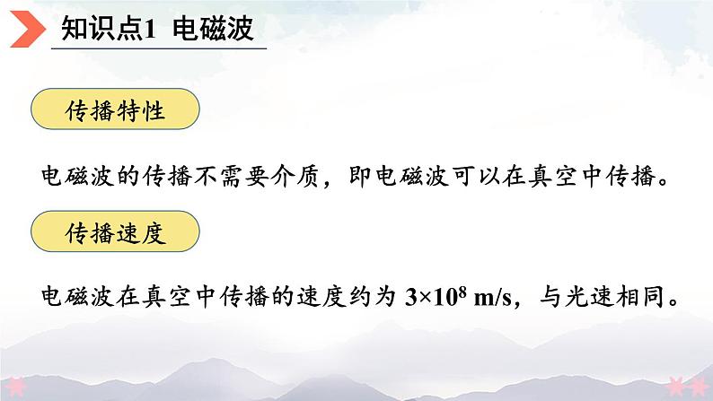 北师大版九年级物理全一册 15.1《电磁波》15.2《广播和电视》15.3《现代通信技术及发展前景》课件+素材08