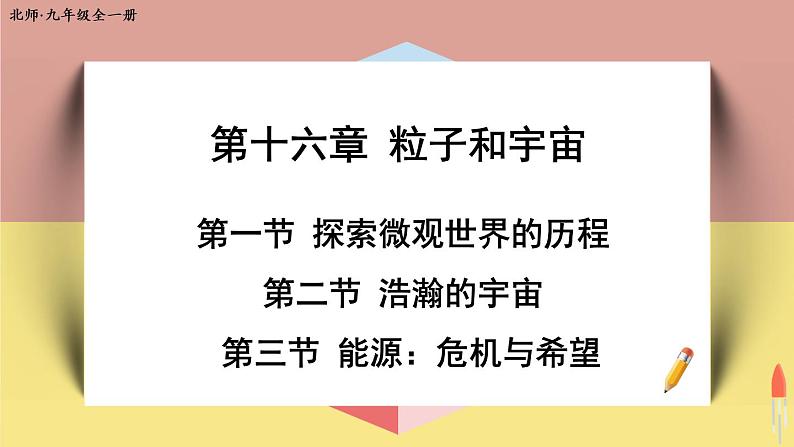 北师大版九年级物理全一册 16.1《探究微观世界的历程》16.2《浩瀚的宇宙》16.3《能源：危机与希望》课件+素材01