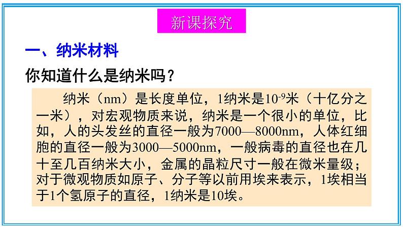 第四节 新材料及其应用 课件第4页