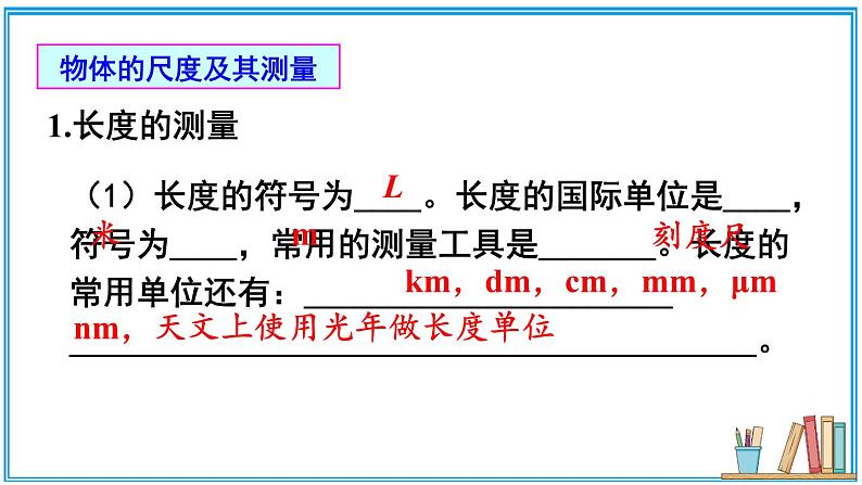 章末复习 课件第3页