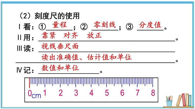 章末复习 课件第4页