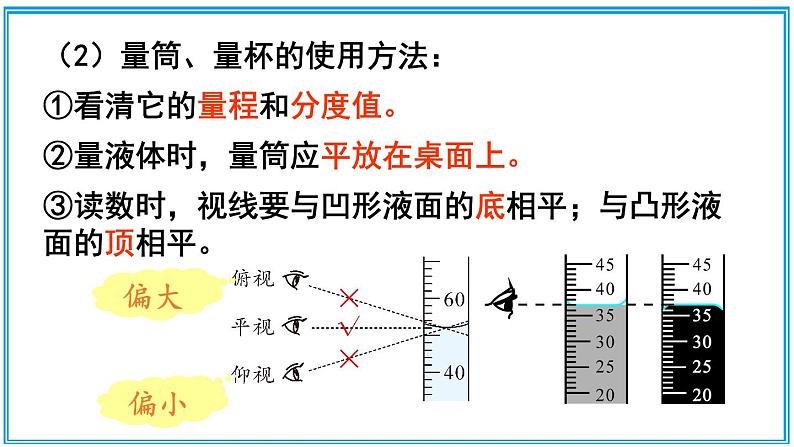 章末复习 课件第6页