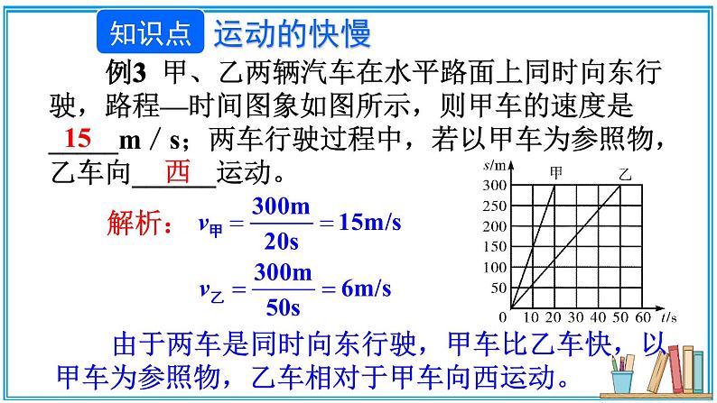 北师大版八年级上册物理 第三章《章节复习》课件05