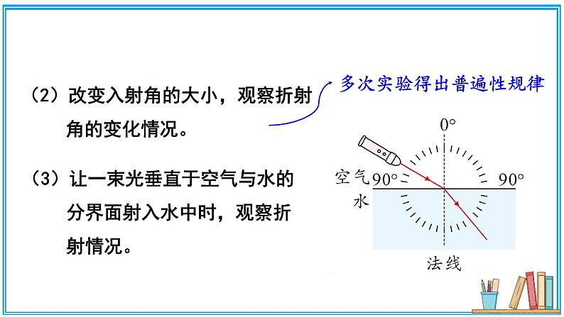 北师大版八年级上册物理5.4《光的折射》课件06