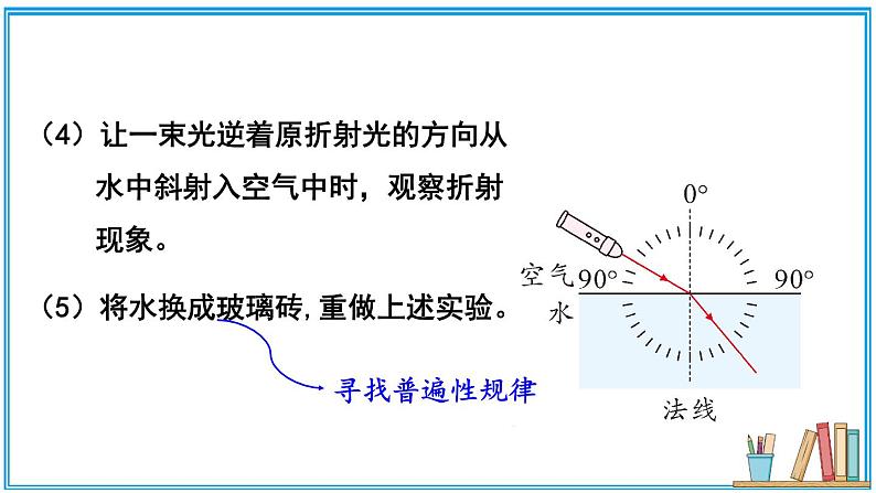 北师大版八年级上册物理5.4《光的折射》课件07