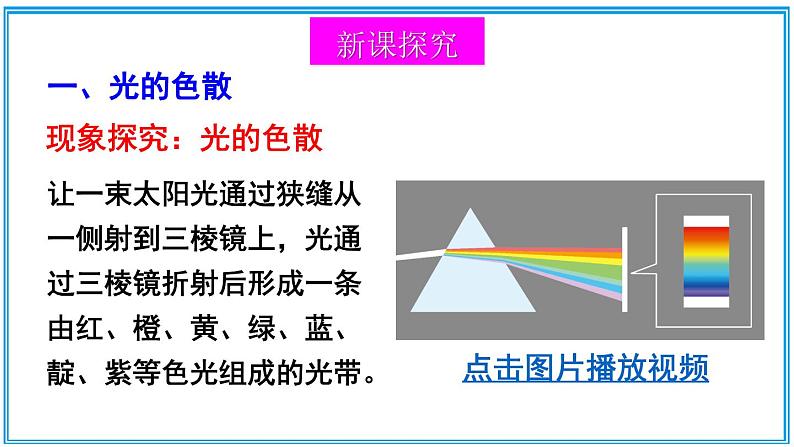 第五节 物体的颜色 课件第3页