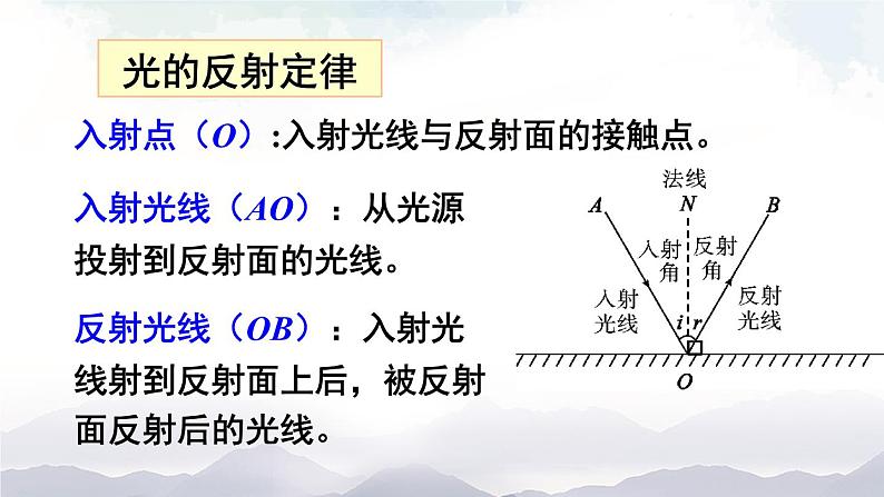 沪科版物理八年级上册4.1《光的反射》第2课时 课件+素材06