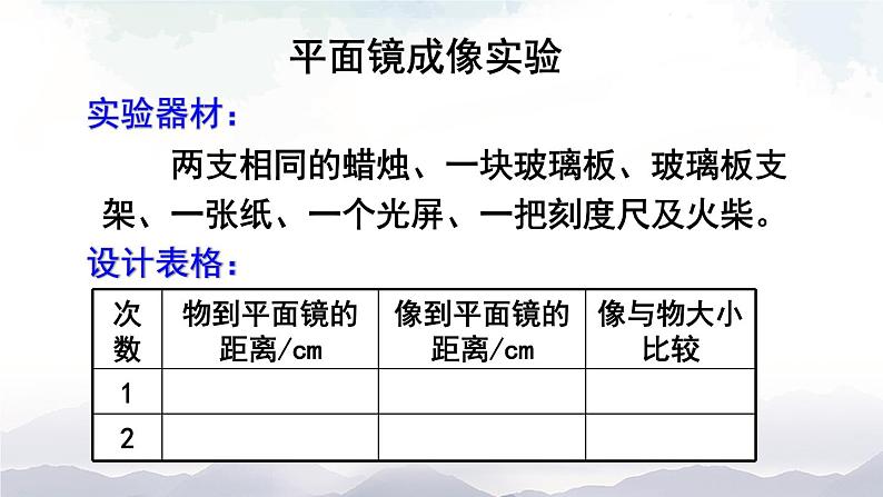 沪科版物理八年级上册4.2《平面镜成像》课件+素材05