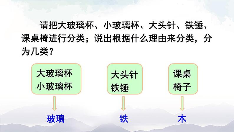 第一节 质量 课件第2页