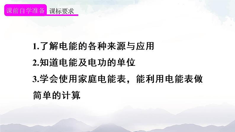 人教版九下物理18.1《电能 电功》课件+教案+素材02