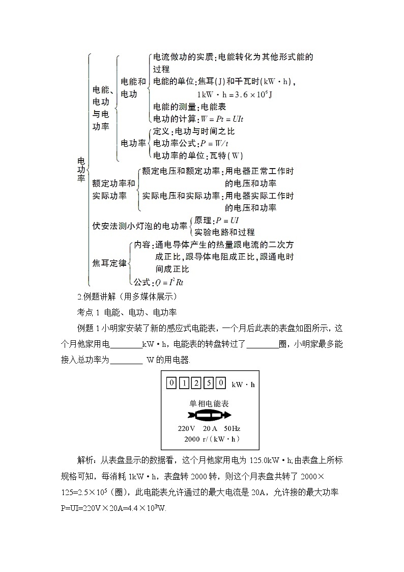人教版九下物理 第十八章 章节复习 课件+教案02