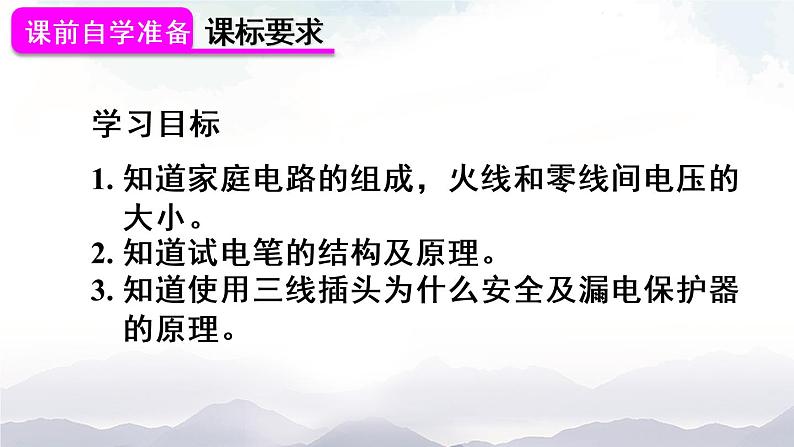 人教版九下物理19.1《家庭电路》课件+教案+素材02