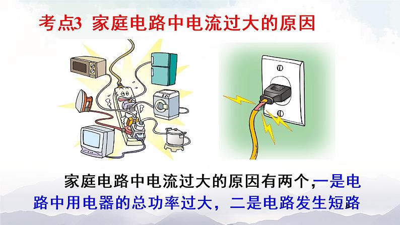 人教版九下物理 第十九章 章节复习 课件+教案05