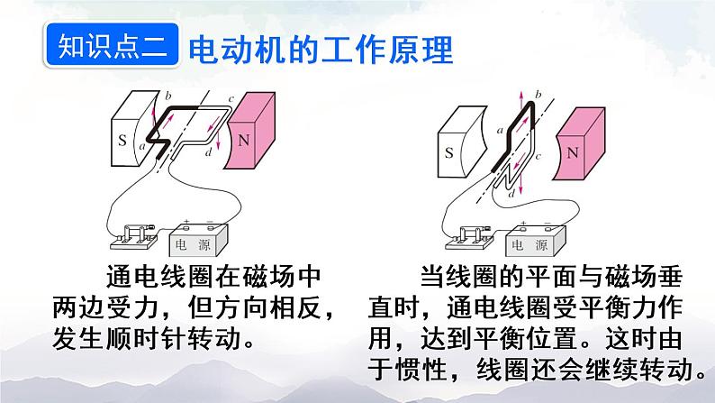 人教版九下物理20.4《电动机》第2课时 课件+教案06