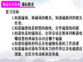 人教版九下物理 第二十章 章节复习 课件+教案