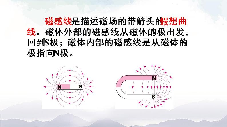 人教版九下物理 第二十章 章节复习 课件+教案04