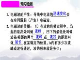 人教版九下物理21.2《电磁波的海洋》课件+教案+素材