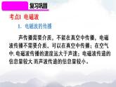 人教版九下物理 第二十一章 章節(jié)復(fù)習(xí) 課件+教案