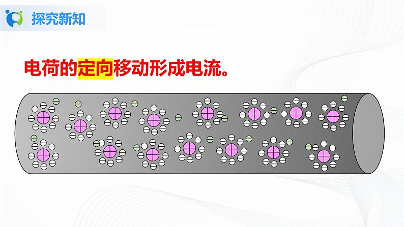 人教版九上物理15.2电流和电路 课件PPT+教案+练习08