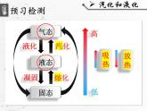 人教版物理八年级上册《汽化和液化》课件