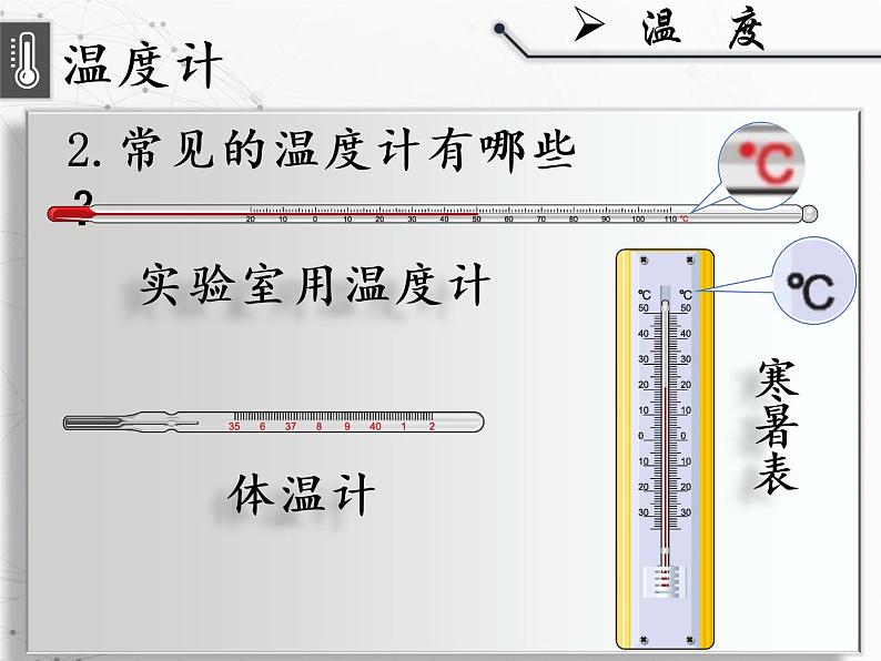 人教版物理八年级上册《温度》课件07