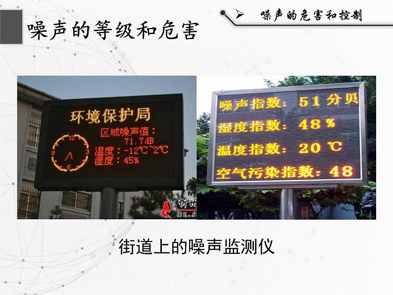 人教版物理八年级上册《噪声的危害和控制》课件第6页