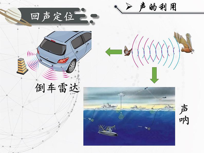 人教版物理八年级上册《声的利用》课件第6页