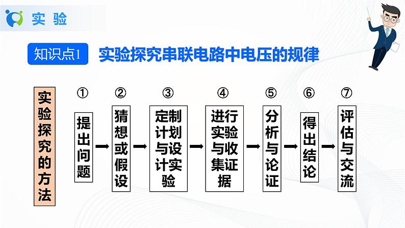 人教版九上物理16.2串、并联电路中电压的规律 课件PPT+教案+练习05