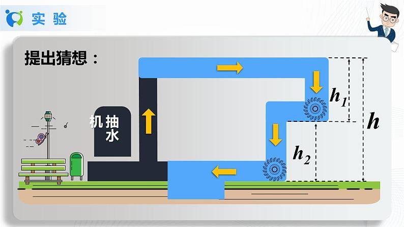 人教版九上物理16.2串、并联电路中电压的规律 课件PPT+教案+练习07