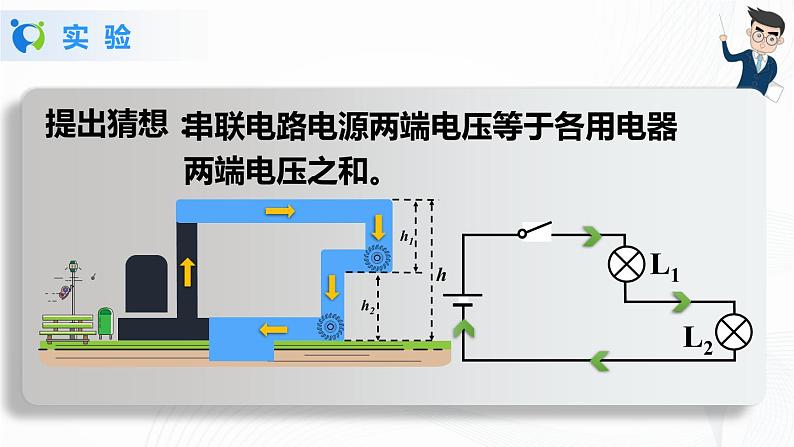 人教版九上物理16.2串、并联电路中电压的规律 课件PPT+教案+练习08