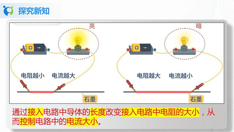 人教版九上物理16.4变阻器 课件PPT+教案+练习05